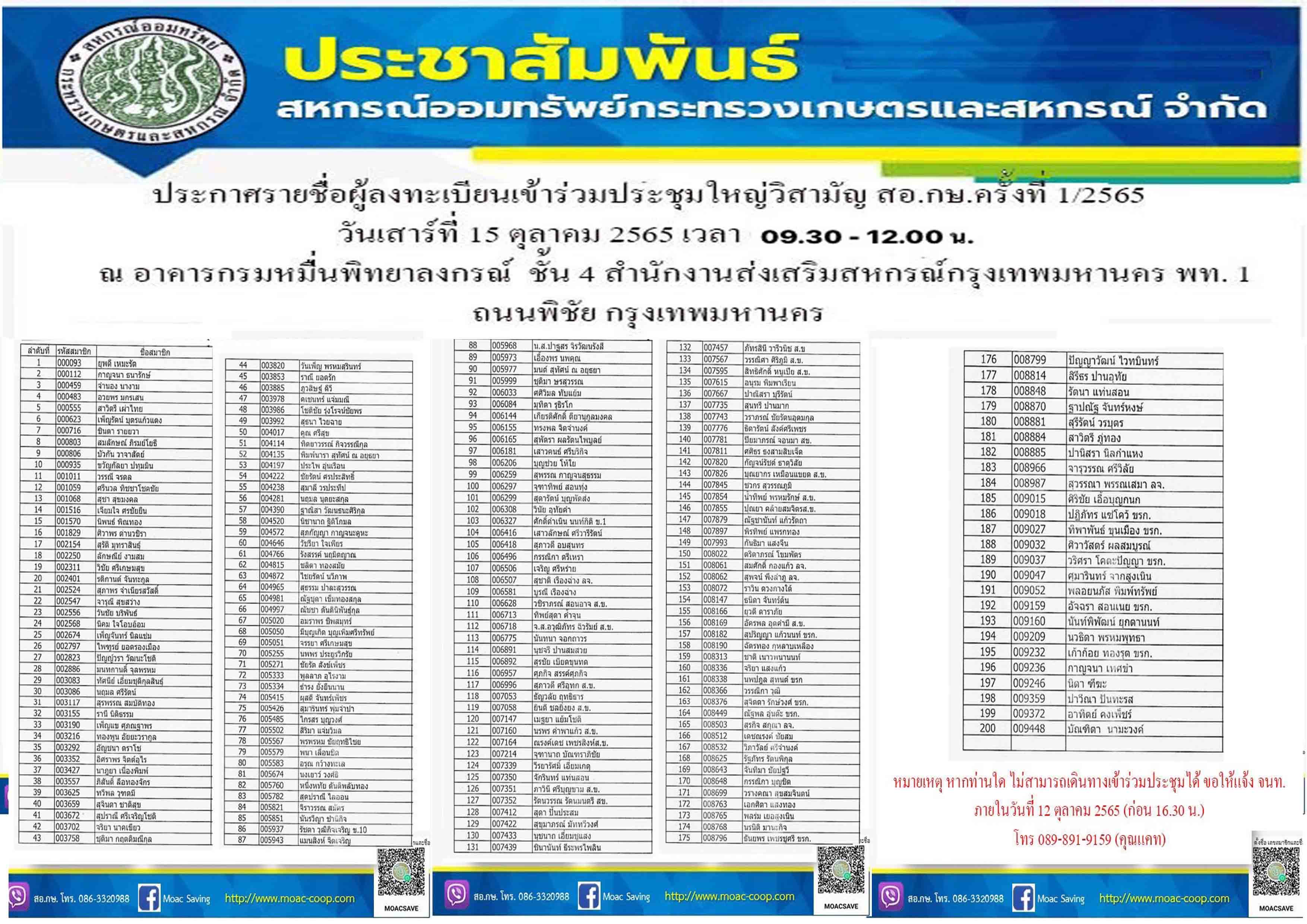 ประกาศรายชื่อผู้ลงทะเบียนเข้าร่วมประชุมใหญ่วิสามัญ ครั้งที่1/2565