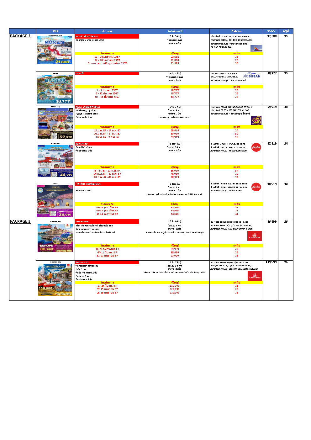 สรุปโปรแกรมทัวร์