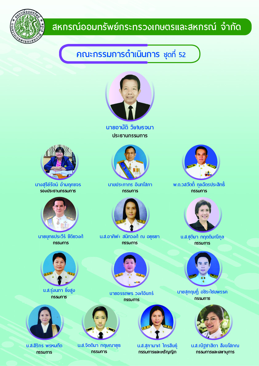 แผนผังคณะกรรมการดำเนินการ สอ.กษ. ชุดที่ 52