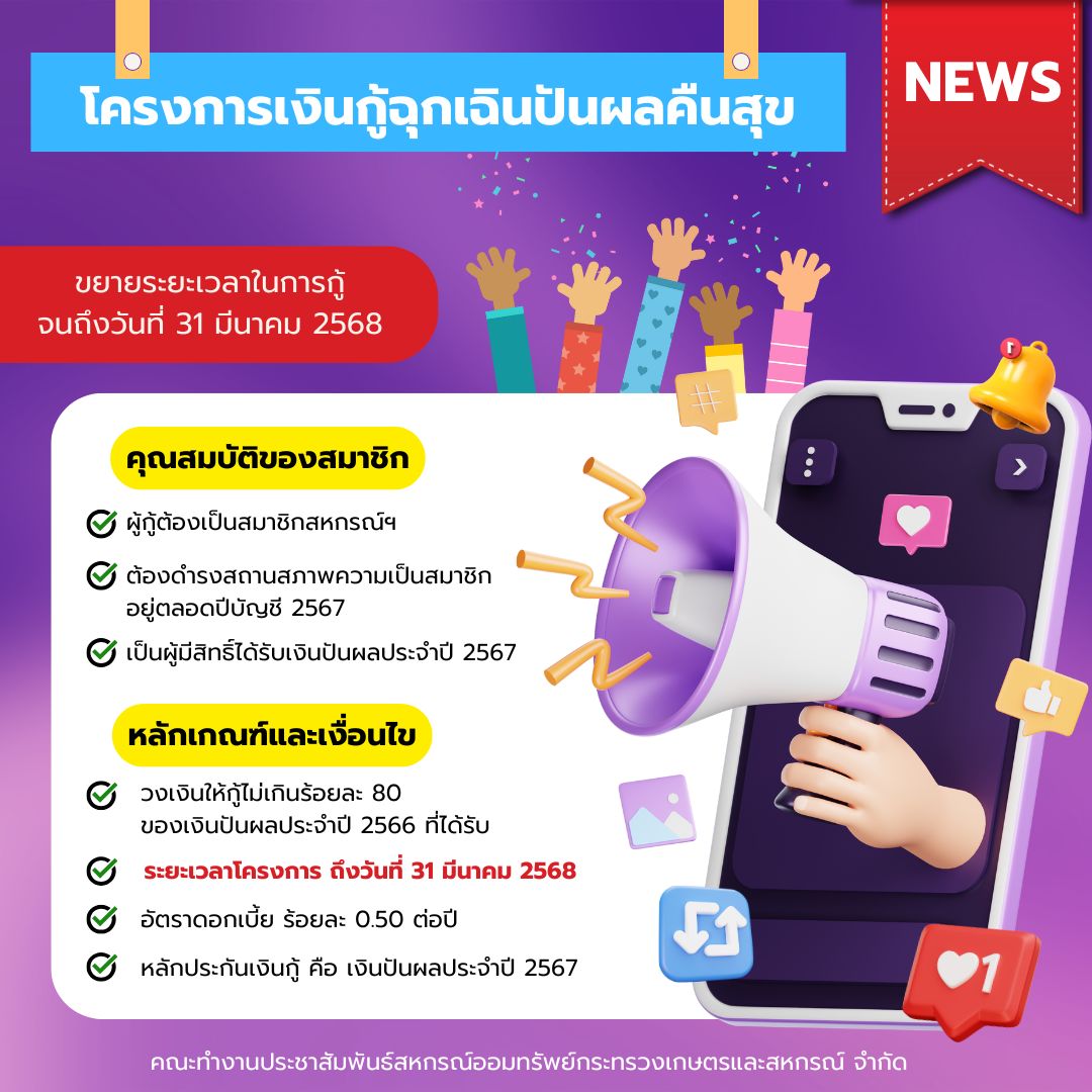 ประกาศ สอ.กษ. เรื่อง ขยายระยะเวลาในการกู้โครงการเงินกู้ฉุกเฉินปันผลคืนสุข ประจำปี 2567