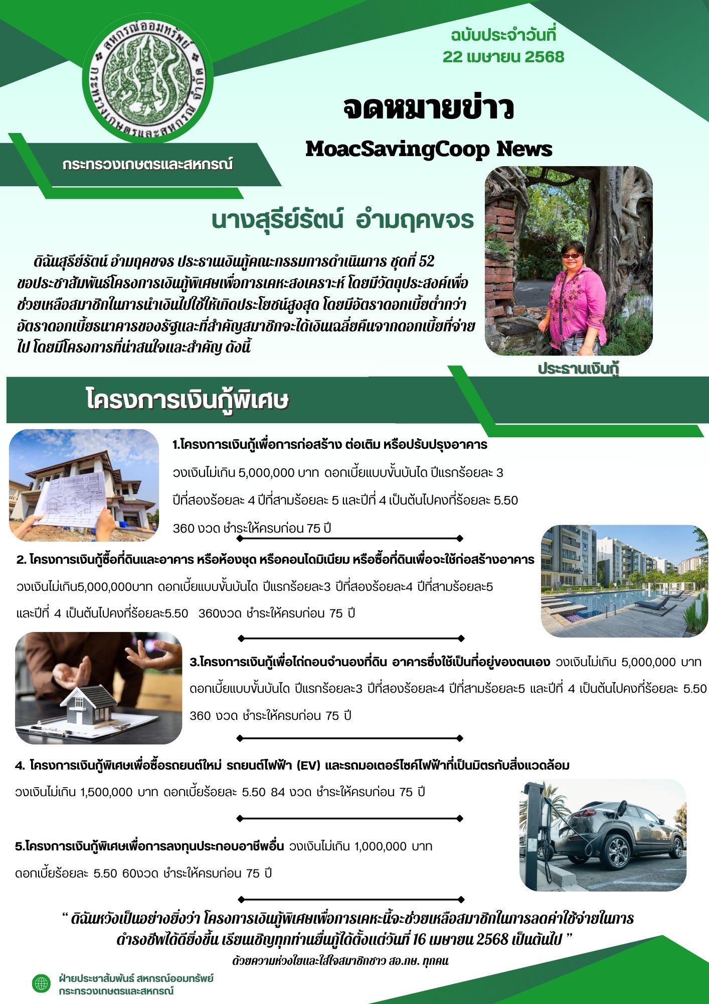 โครงการเงินกู้พิเศษ