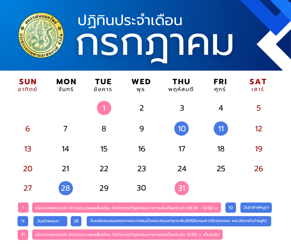 ปฏิทินประจำเดือนกรกฎาคม 2568