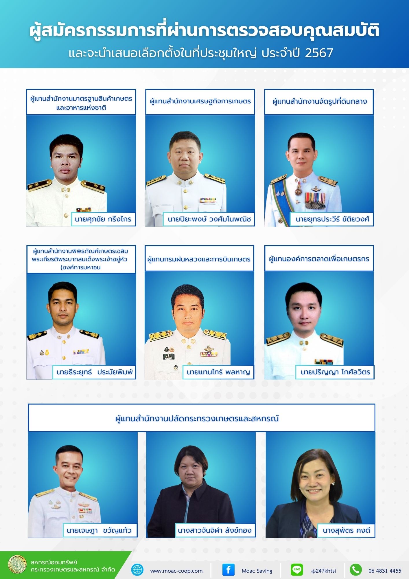 ผู้สมัครกรรมการที่ผ่านการตรวจสอบคุณสมบัติ