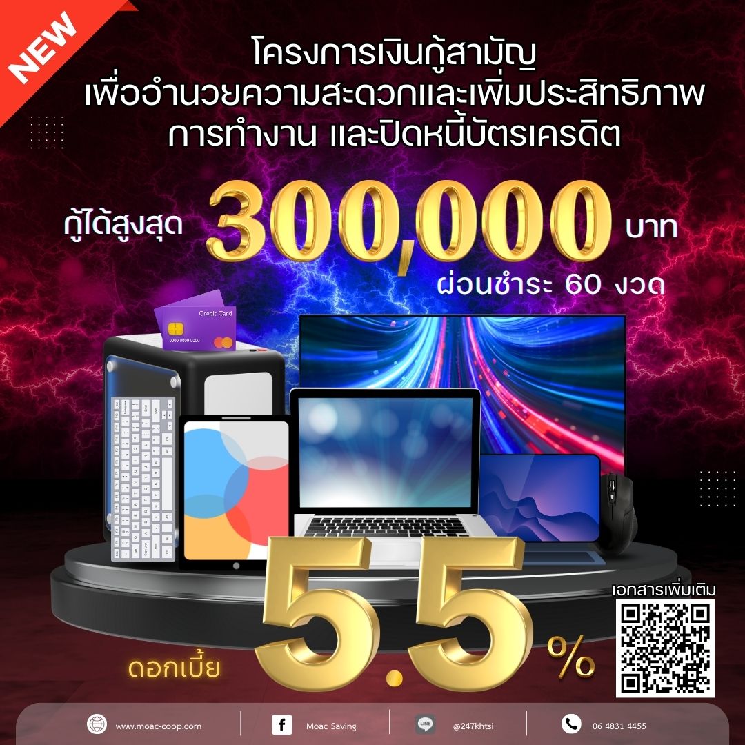 ประกาศ สอ.กษ. เรื่อง โครงการเงินกู้สามัญเพื่ออำนวยความสะดวกและเพิ่มประสิทธิภาพการทำงาน และอื่นๆ