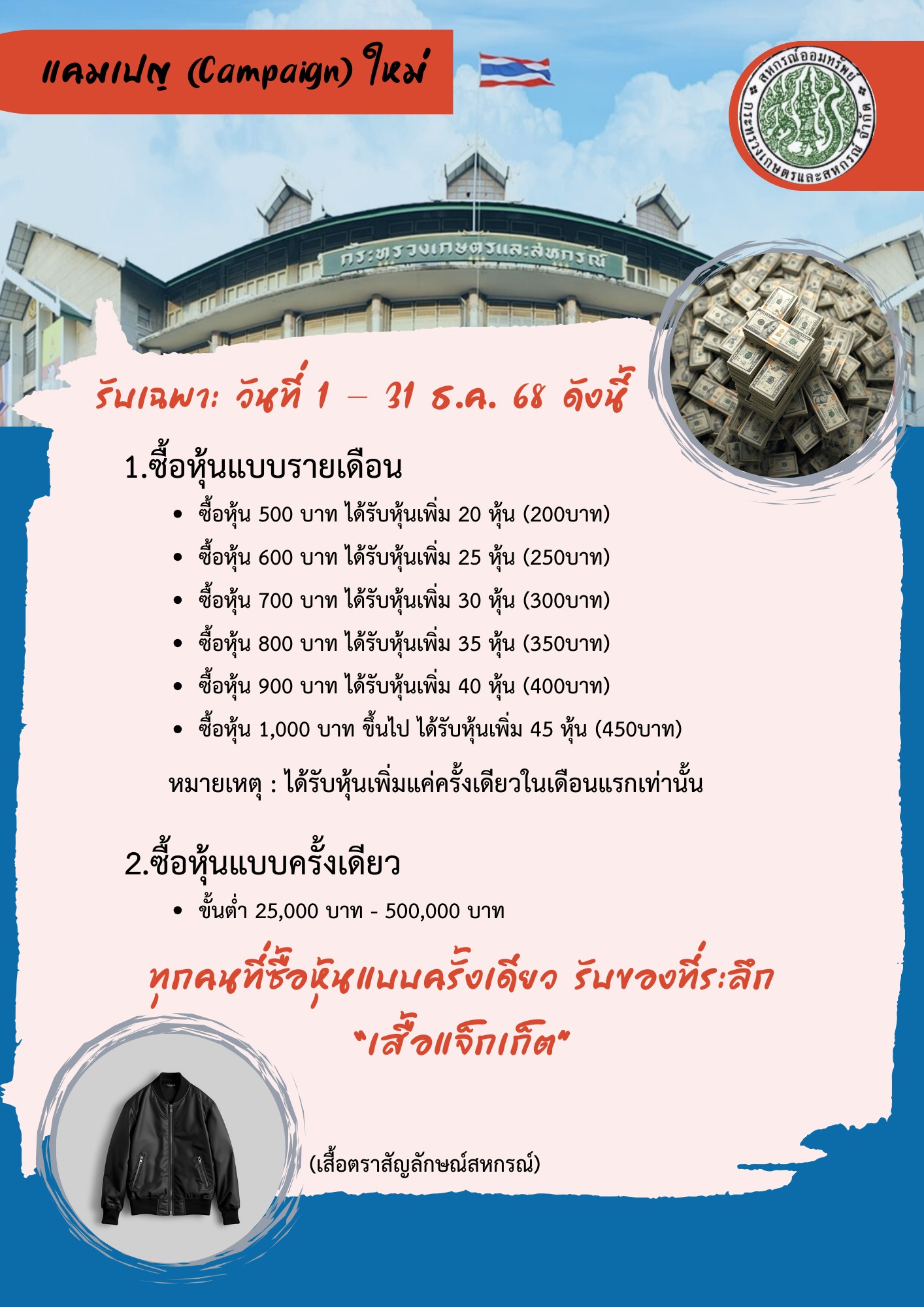 ประกาศ สอ.กษ. เรื่อง ซื้อหุ้นแบบรายเดือน และซื้อหุ้นแบบครั้งเดียว