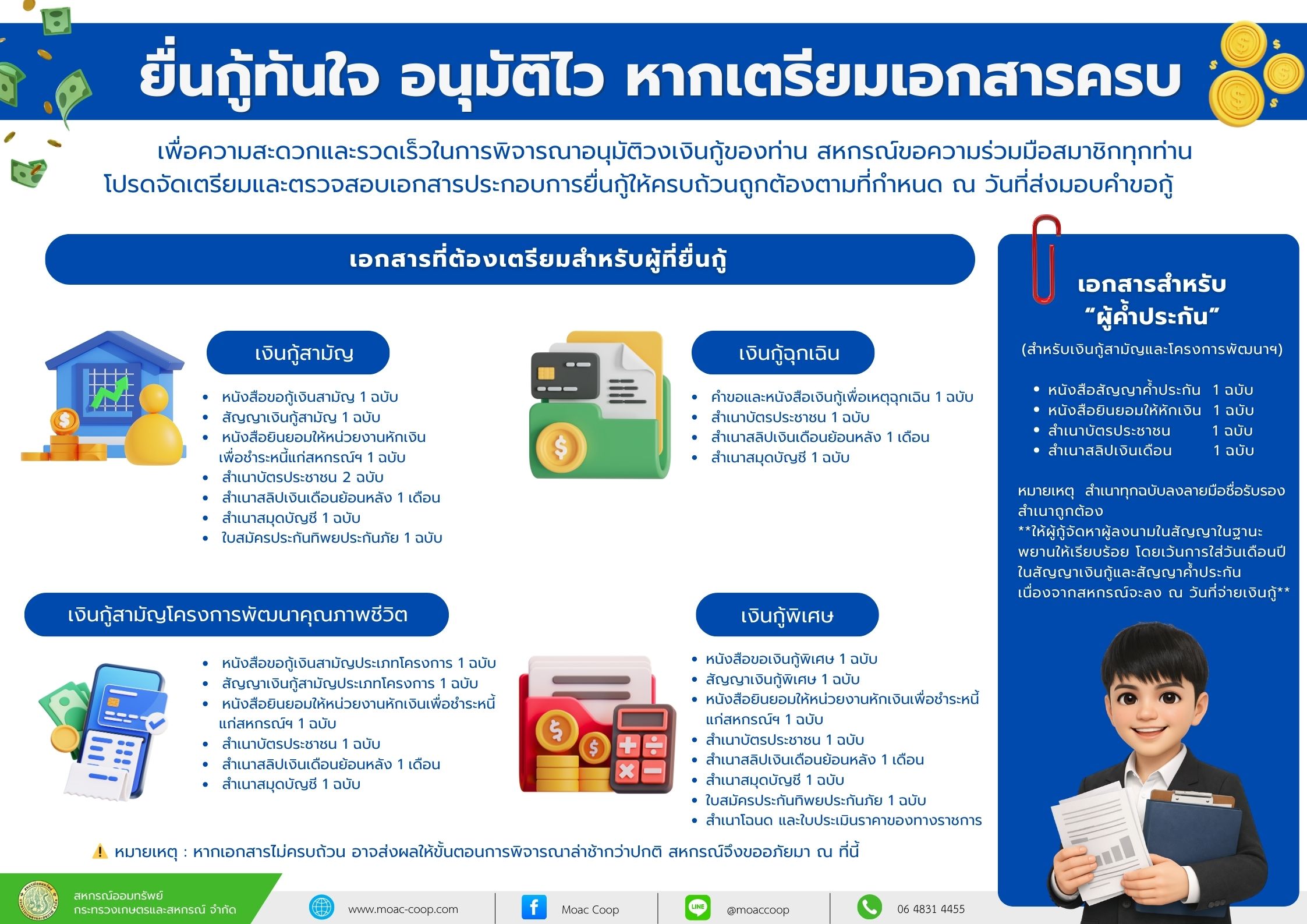 ยื่นกู้ทันใจ อนุมัติไว เอกสารต้องเป๊ะ