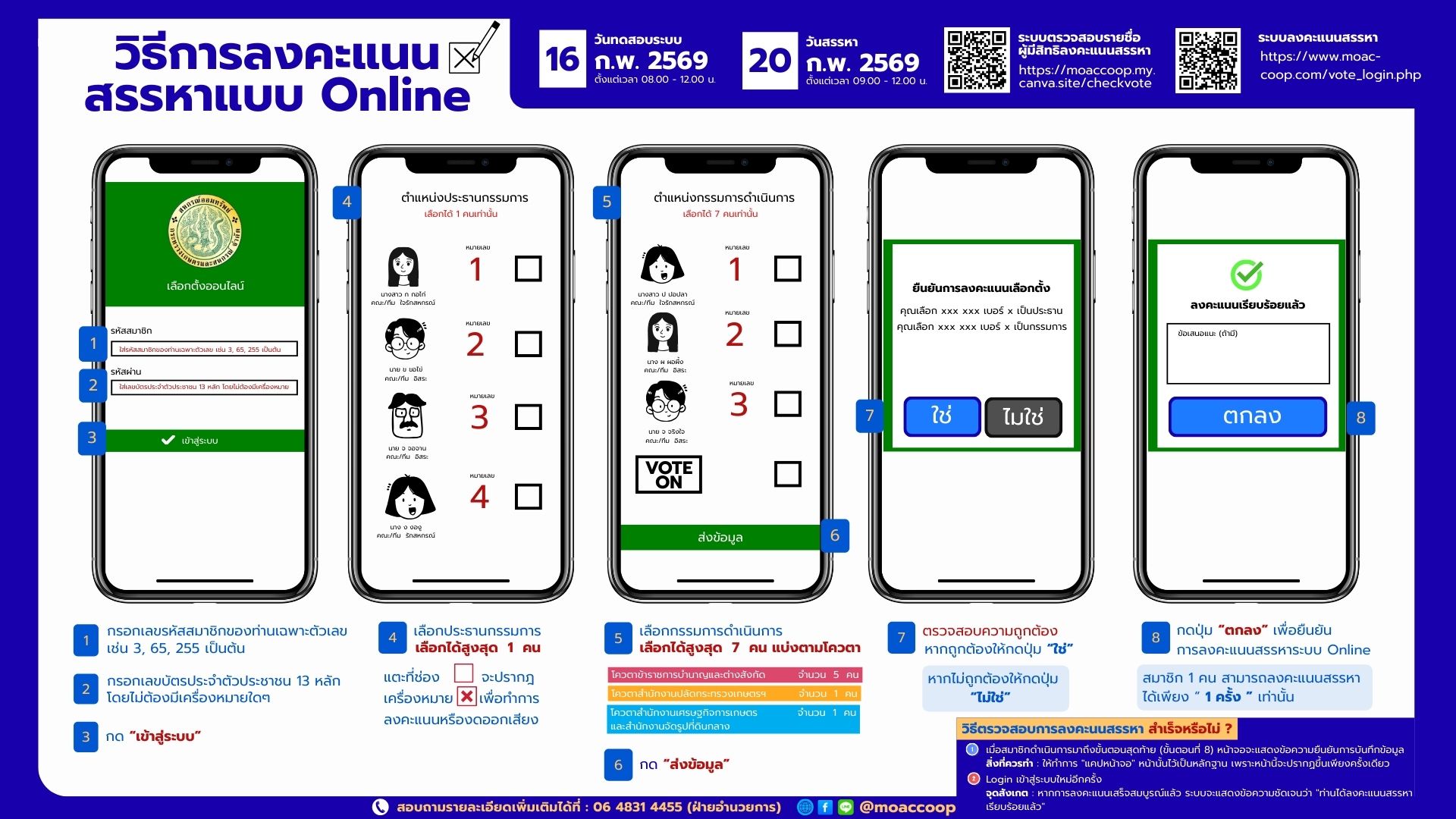 วิธีการลงคะแนนสรรหาแบบ Online