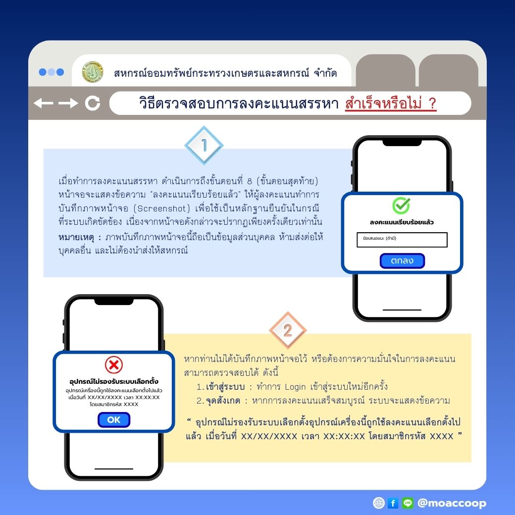 วิธีตรวจสอบการลงคะแนนสรรหา สำเร็จหรือไม่ ?