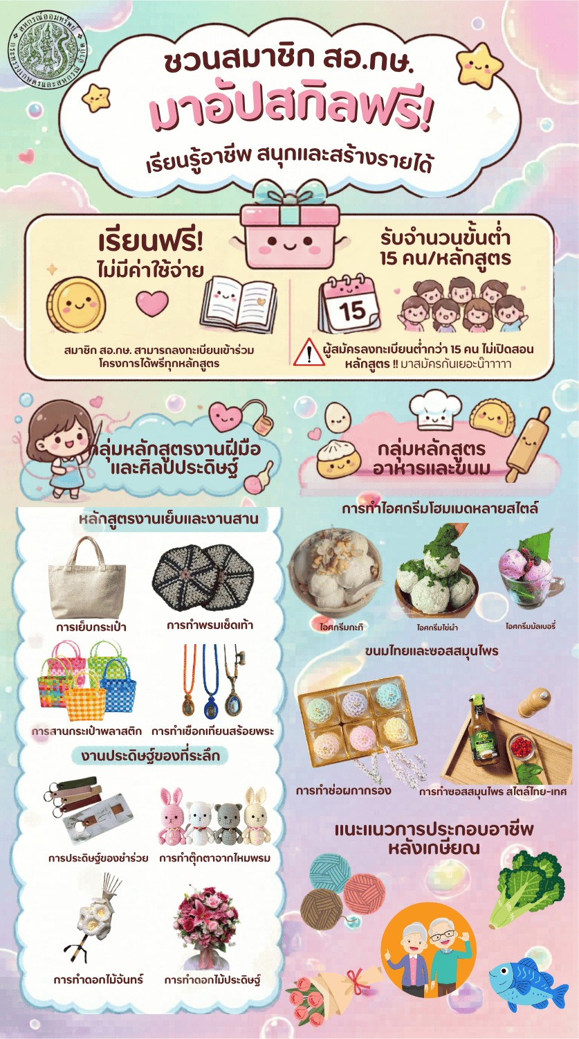 สหกรณ์ฯ เปิดรับสมัครสมาชิกเข้าร่วมโครงการฝึกอบรมอาชีพระยะสั้น ประจำปี พ.ศ. 2569