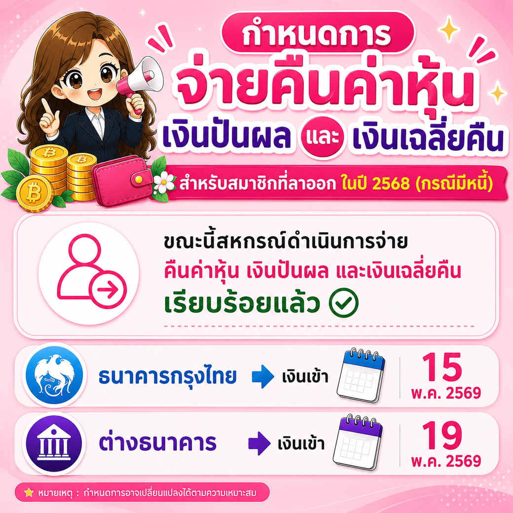กำหนดการจ่ายเงินคืนค่าหุ้น เงินปันผล และเงินเฉลี่ยคืน สำหรับสมาชิกที่ลาออก ในปี 2568 (กรณีมีหนี้)