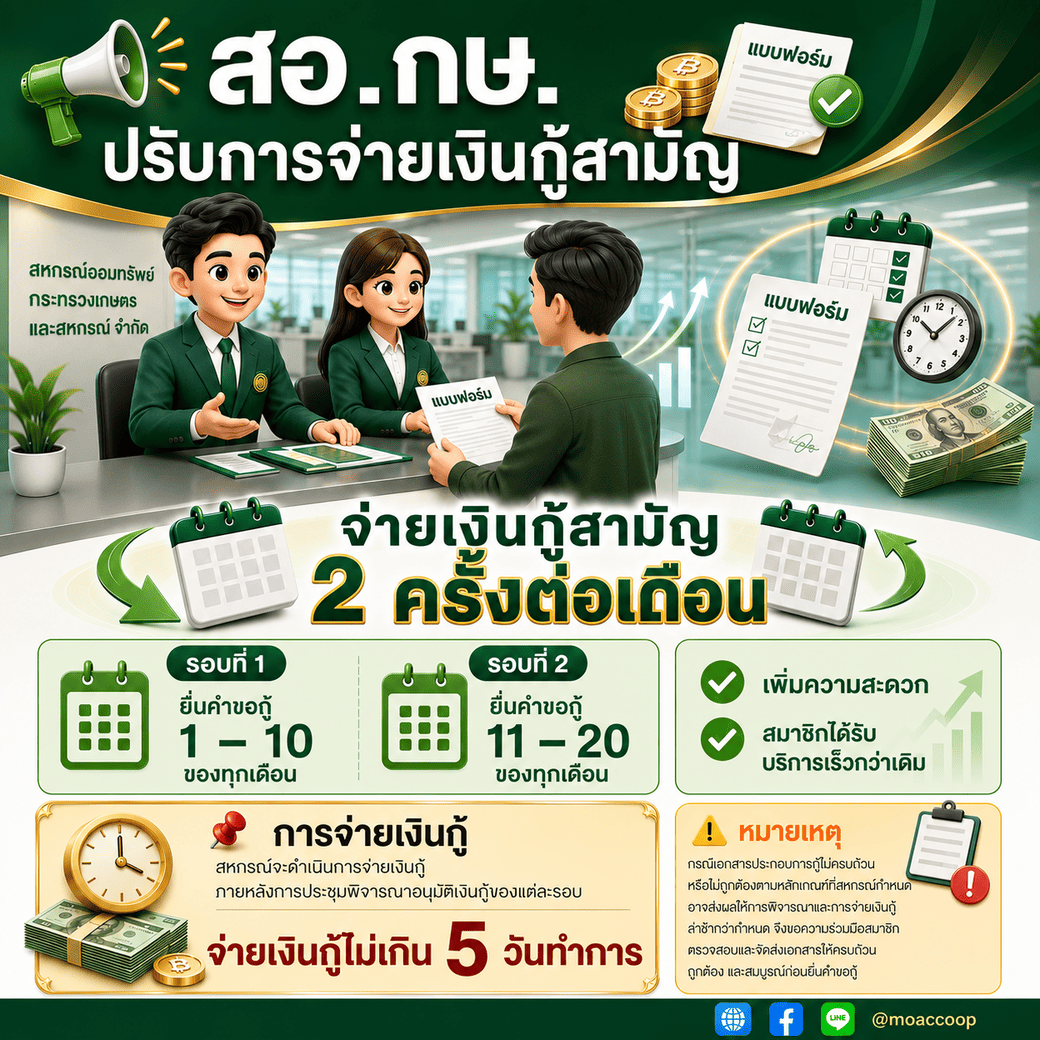 สอ.กษ. ปรับเปลี่ยนการจ่ายเงินกู้สามัญ เพื่อเพิ่มความสะดวก รวดเร็ว และยกระดับการให้บริการแก่สมาชิก